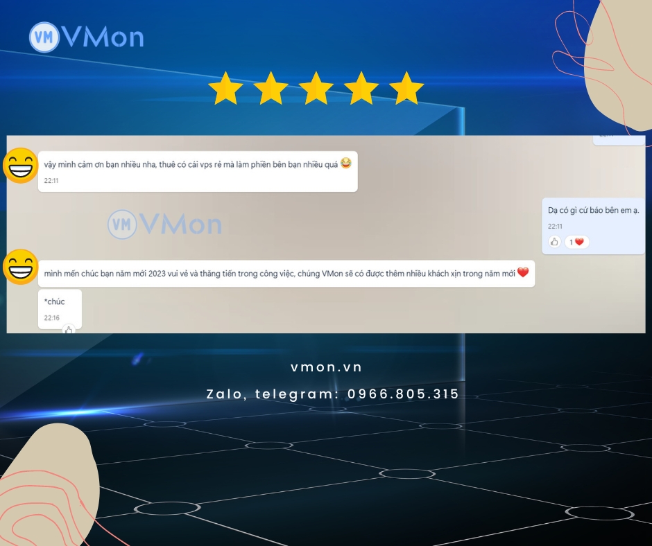 Customer Feedback 2